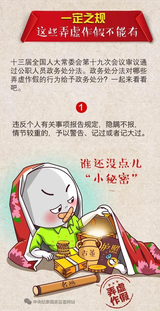 留意！公务人员那样徇私舞弊，会遭受政务处分  予以 记大过 记过 隐瞒不报 其他利益 政务处分法 第2张
