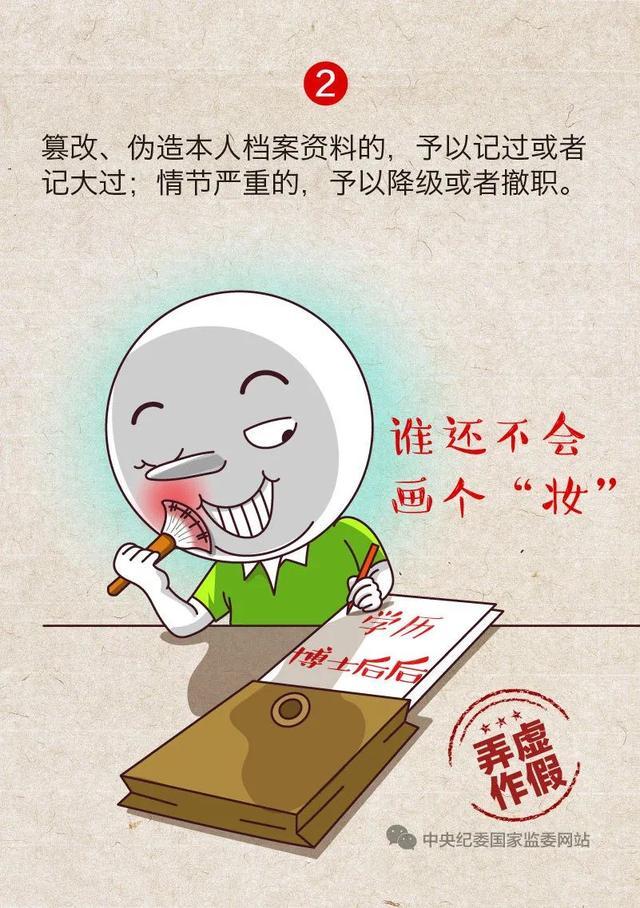 留意！公务人员那样徇私舞弊，会遭受政务处分  予以 记大过 记过 隐瞒不报 其他利益 政务处分法 第3张