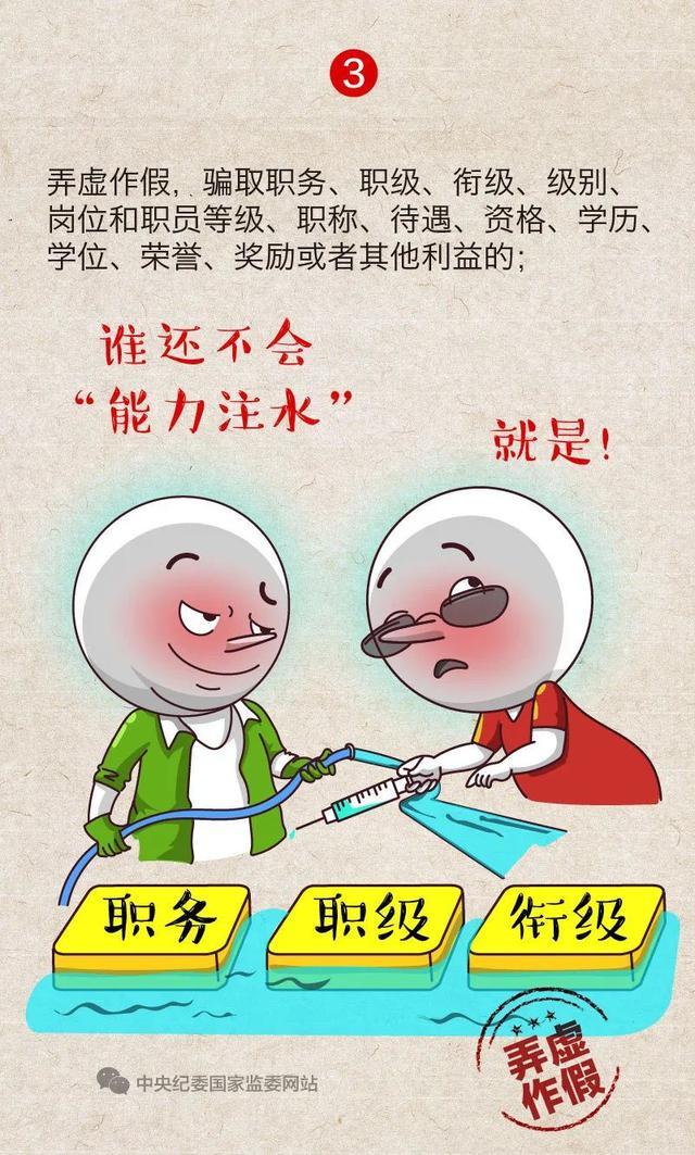 留意！公务人员那样徇私舞弊，会遭受政务处分  予以 记大过 记过 隐瞒不报 其他利益 政务处分法 第4张