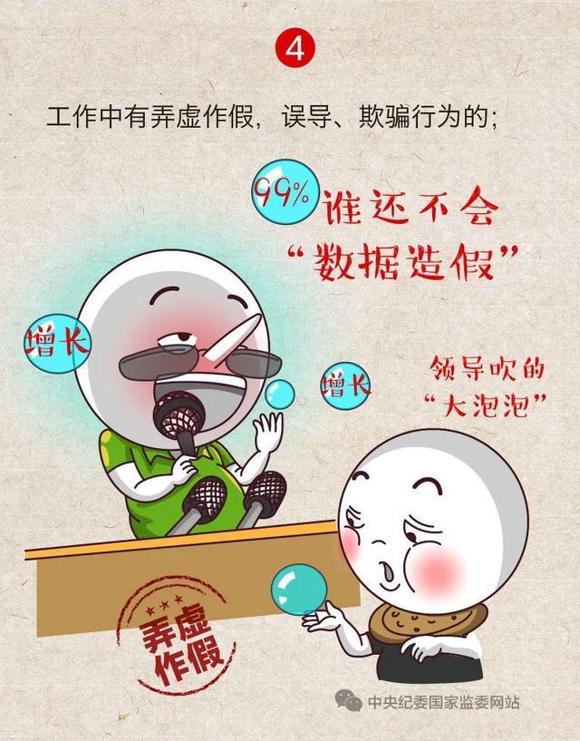 留意！公务人员那样徇私舞弊，会遭受政务处分  予以 记大过 记过 隐瞒不报 其他利益 政务处分法 第5张
