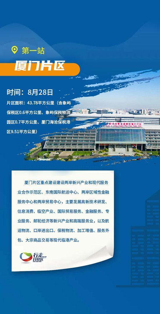 “走动自由贸易区”互联网活动福建省站明日起动！  答题 1例 厦门人 8月26日 感染者 轨迹 第4张