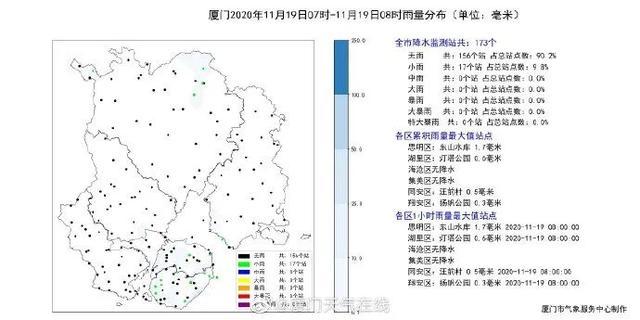 奥利，这里！你今天被厦门双虹筛选了吗？冷空气正要敲门...  第7张